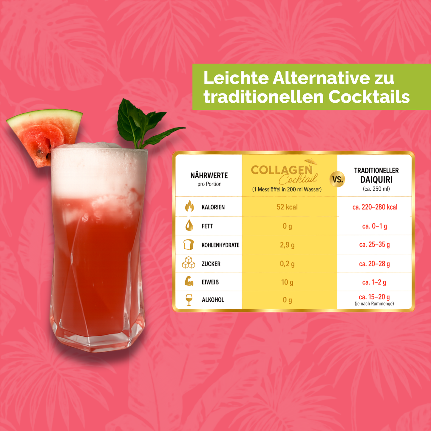 Tropic Lab Collagen Watermelon